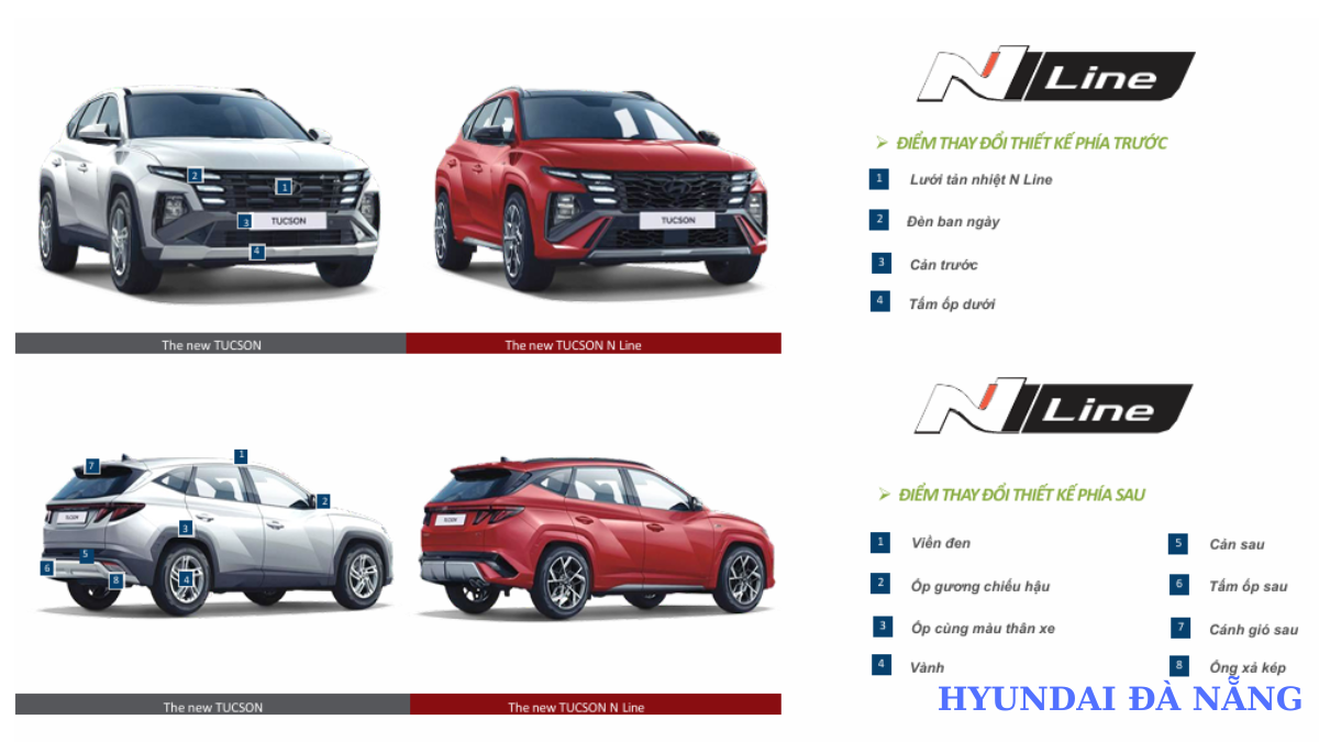 Hyundai Tucson NLine tại Đà Nẵng